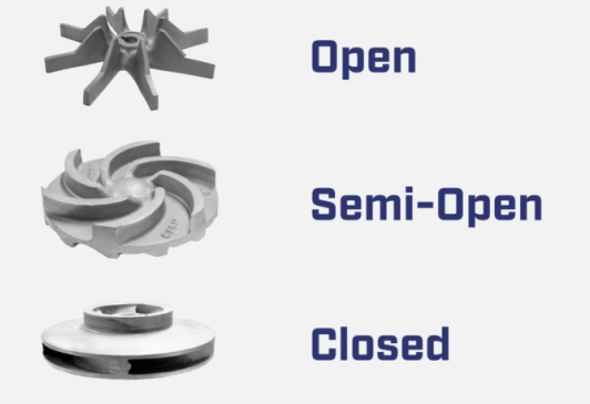closed open impeller.png